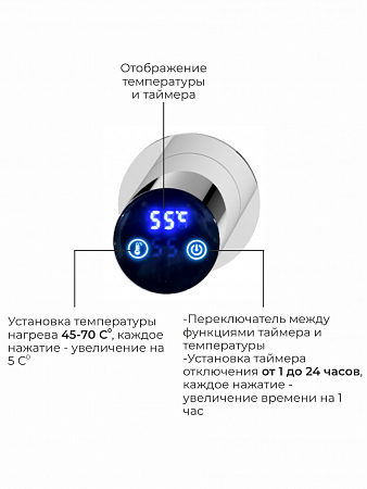 Аккорд П5 500х800 электро Полотенцесушитель TERMINUS Нержавеющая сталь Кирово-Чепецк - фото 4